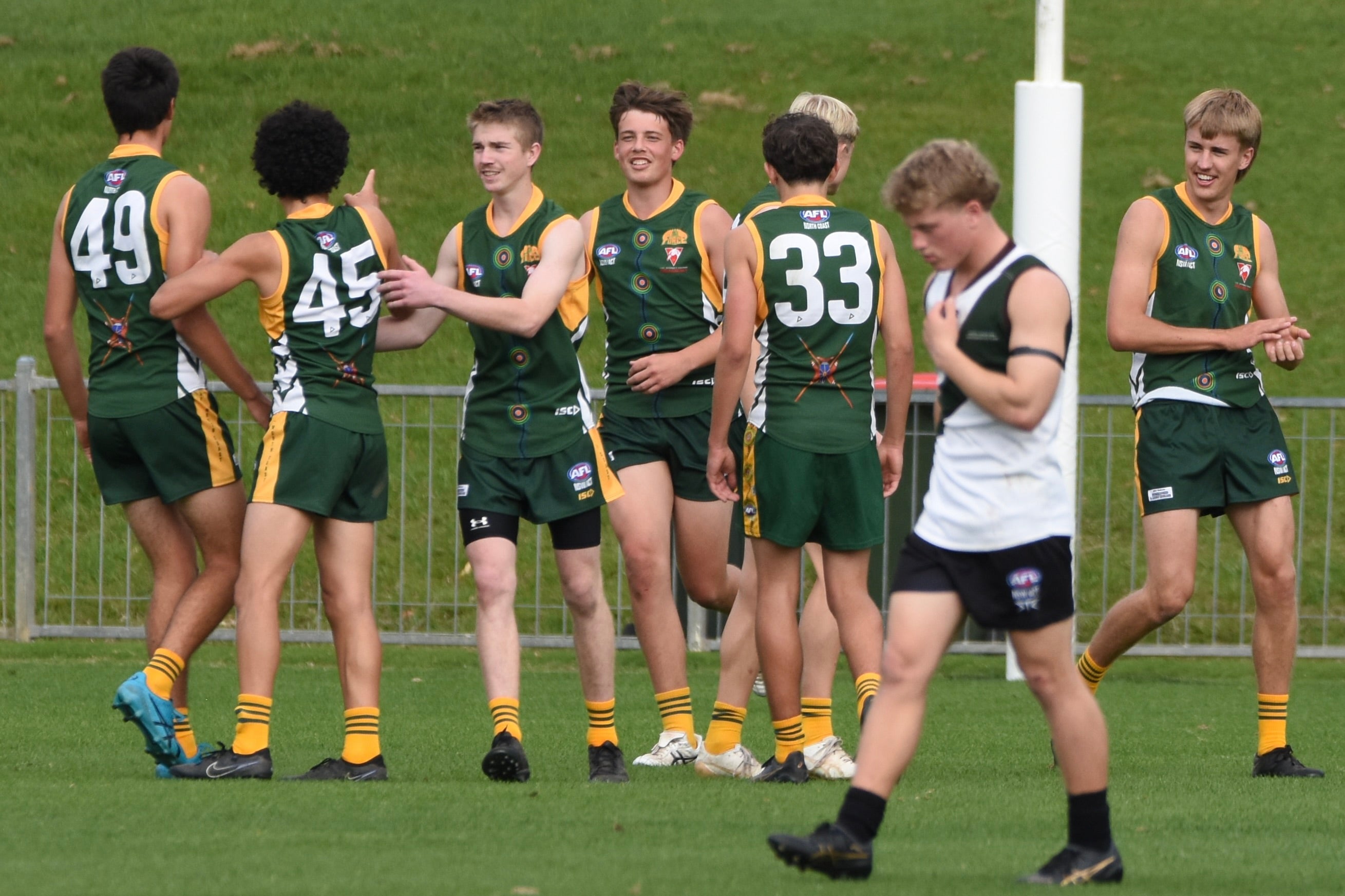 Another year of growth in player numbers - Play AFL