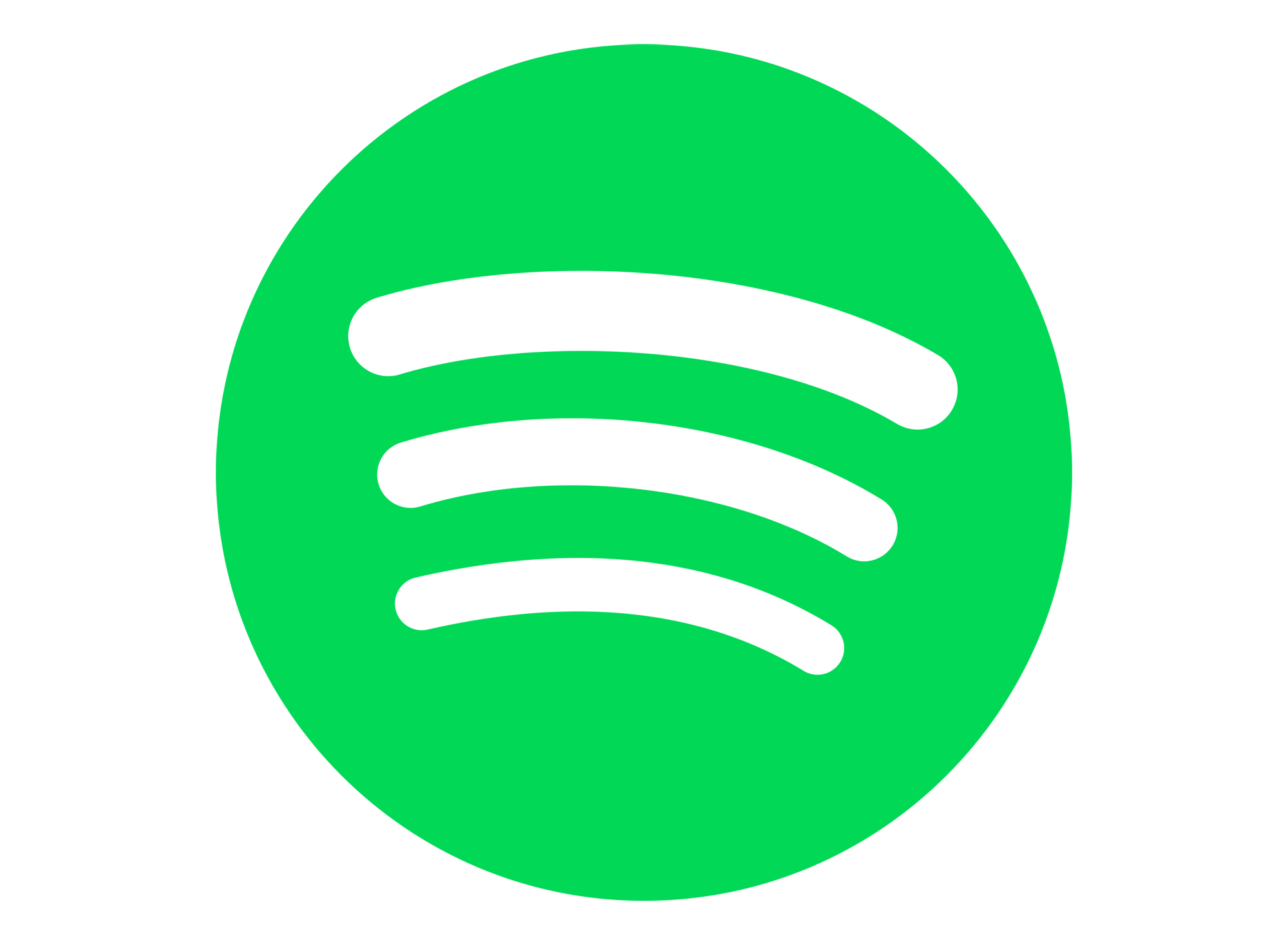AFL Canberra Spotify