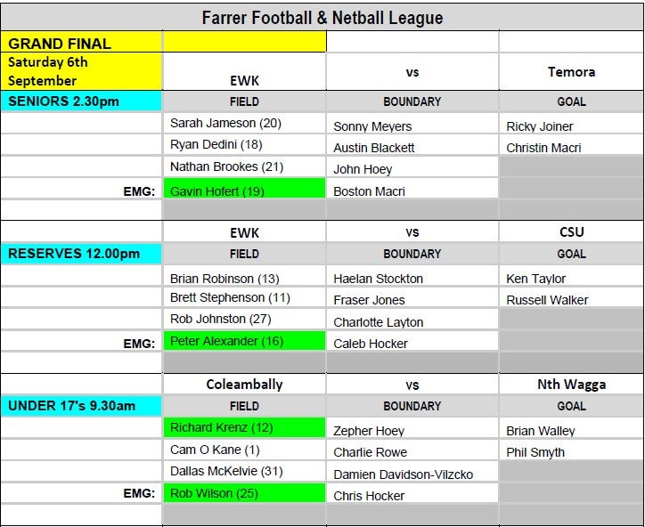 RFNL Umpire Appointments