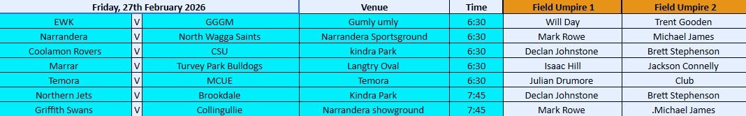 SNSW Womens Umpire Appointments - Rnd 5