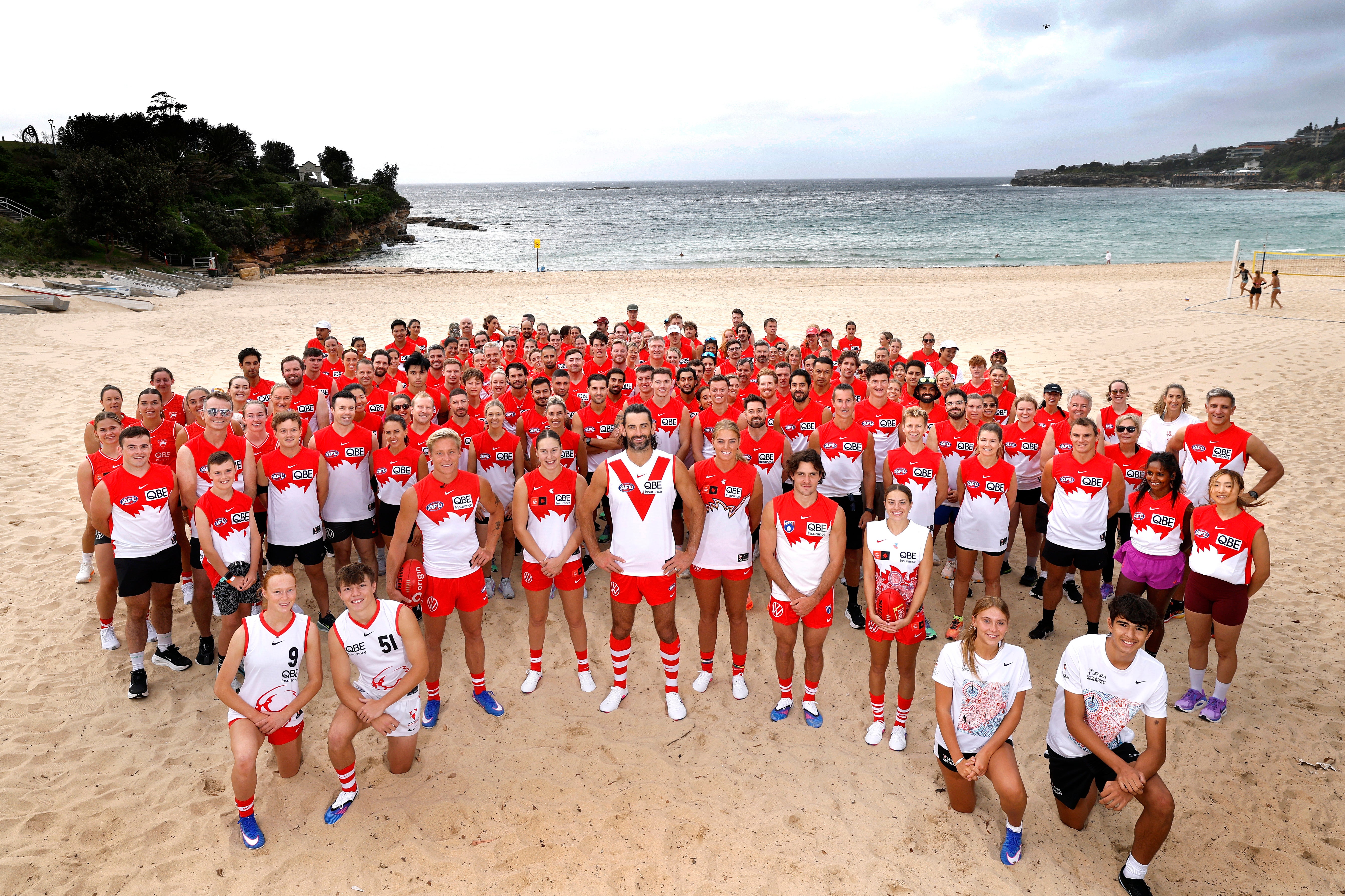Sydney Swans