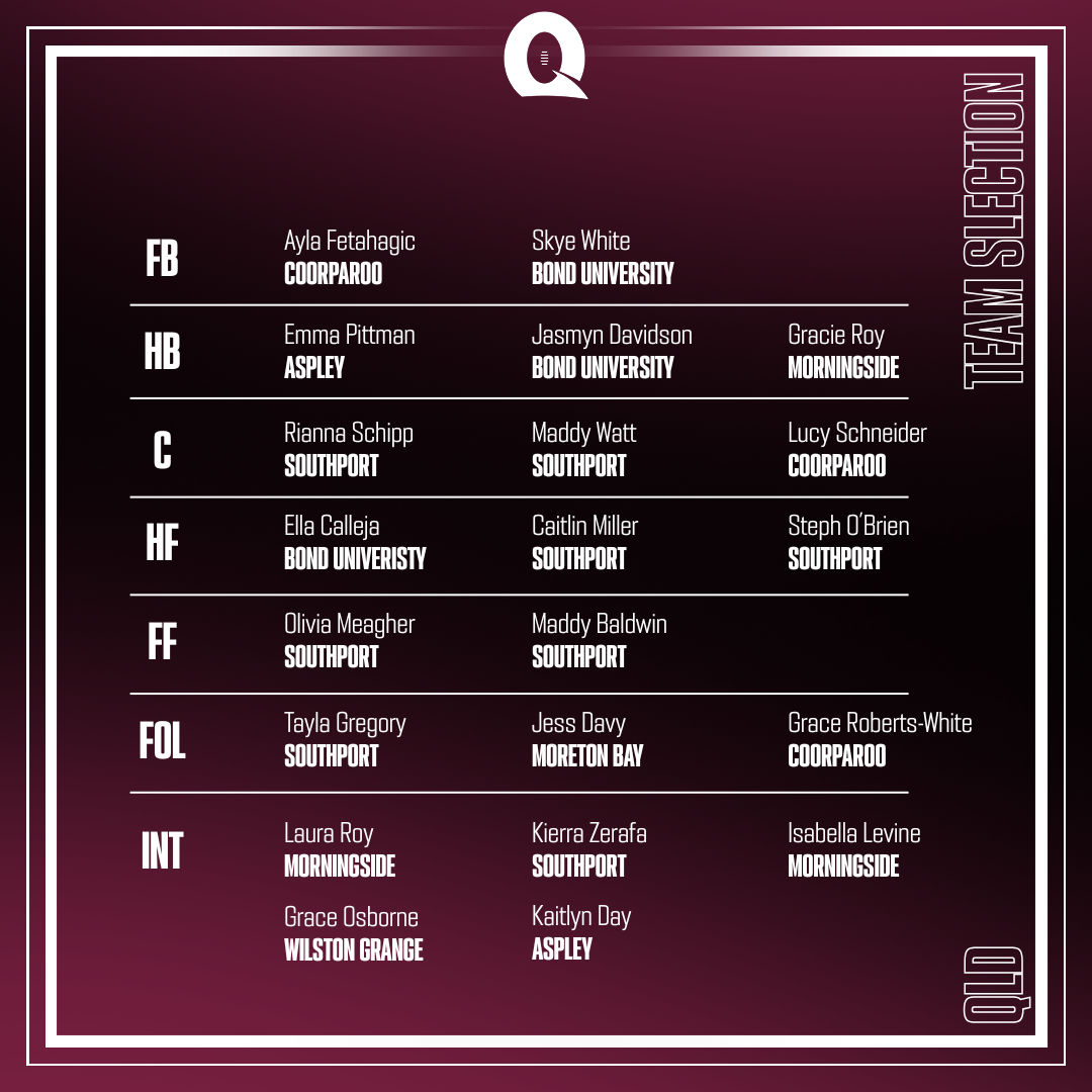 Queensland women's team